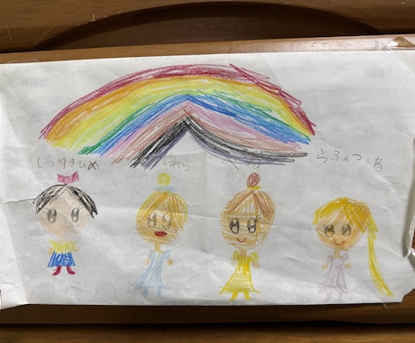 お子さまの絵をデザインペーパーにします 思い出の絵をそのままにしておくのはもったいない イメージ2