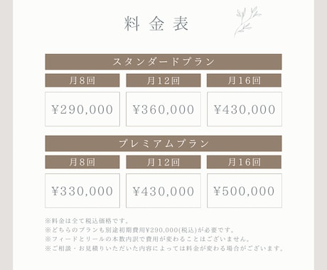 法人様Instagram運用いたします 運用のプロが担当！集客や売り上げ増加のお手伝いをします！ イメージ2