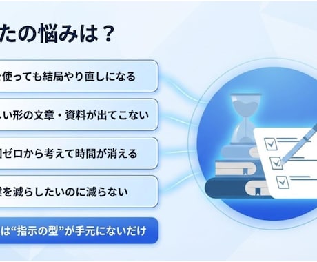 業務効率化AIプロンプト50種を提供します 営業〜経理まで使えるコピペできるテンプレ50＋ガイド イメージ2