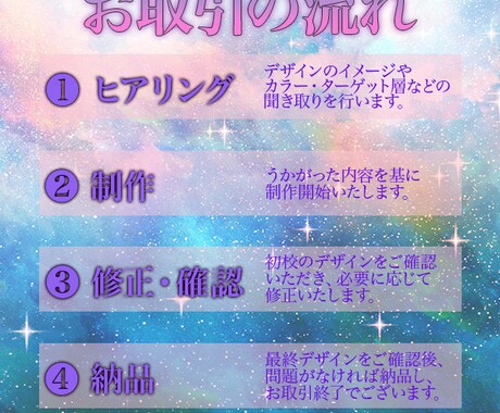 女性の目を惹く！WEB画像を各種制作します 女性向けの魅力的なWEB画像を制作します♪ イメージ2