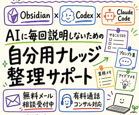 Obsidianで自分用ナレッジ整理サポートします ChatGPT・Claudeに毎回説明する手間を減らす イメージ1
