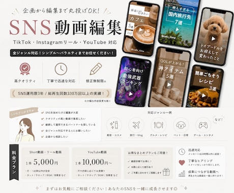 TikTok・YouTube動画編集します イメージ1