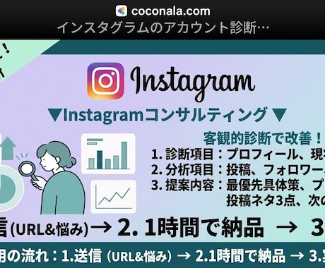 Instagramプロフィール診断・添削します イメージ1