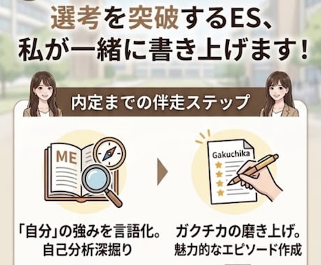 ES添削〜面接対策まで伴走して親身にサポートします 就活何でも屋です！終活まで就活を一緒に乗り切ろう！！ イメージ1
