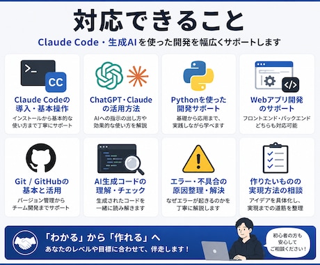 Claude Code・生成AI開発を支援します 初心者歓迎｜画面共有しながら一緒に開発します イメージ2
