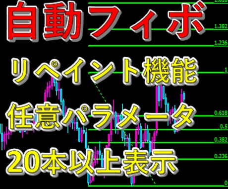 痒い所に手が届く株FX用インジケーターを提供します 自動フィボナッチ【リペイント・任意パラメータ・20本表示】 イメージ1