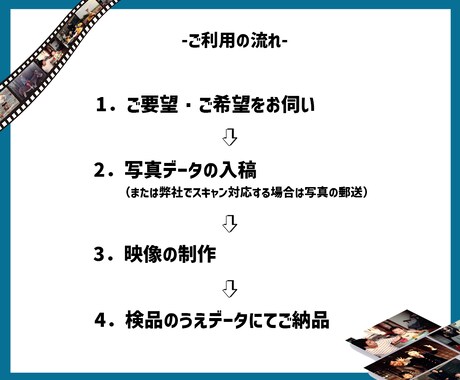 昔の写真をレタッチ＆AIで映像化します 懐かしい写真や大切な人との思い出を映像化することができます！ イメージ2