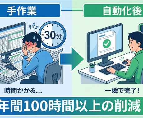 完全丸投げOK】Excel業務自動化ツールます データ集計・結合・レポート作成を数クリックで完了！ イメージ2