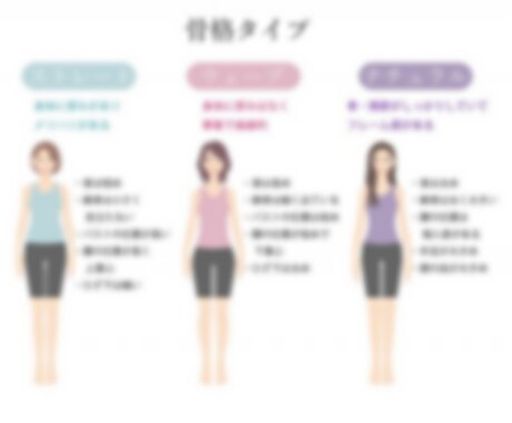 骨格タイプを診断します 骨格タイプとそれに合わせたコーデをお伝えします♪ イメージ2