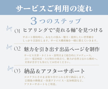 占い・相談・スピ系専門｜ココナラ出品サポートします 初心者必見｜感性・魅せ方・文章を霊的観点からプロデュース イメージ2