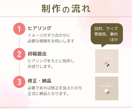 Instagram投稿用に画像を作成します 世界観を整え印象UP！Ps・Canvaで垢抜けデザイン制作 イメージ2