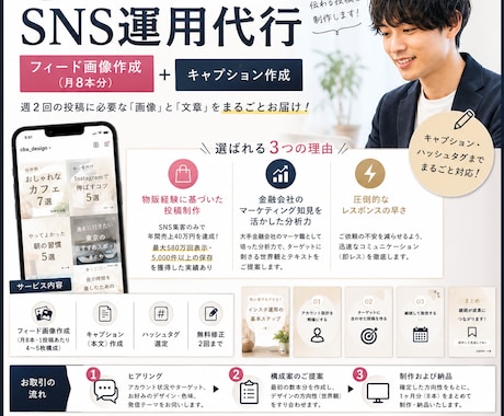 Instagramの画像と文章を1ヶ月分作成します 現役マーケターが執筆！ターゲットを惹きつける投稿を作ります イメージ1