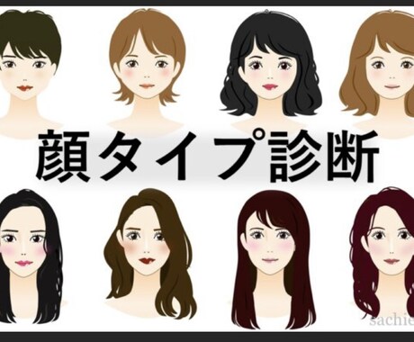 顔診断をします 大学生視点であなたのお顔を判定します！ イメージ1