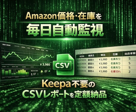 Amazon情報を自動監視｜レポートを納品します Amazonの「値下げ・在庫切れ等」が 毎日届く世界へ イメージ1