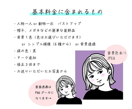 人柄が伝わる！モノクロ線画×背景色イラスト描きます SNS,名刺などに。背景色はお好みで。 イメージ2