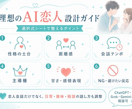 あなた好みのAI恋人プロンプトをゼロから設計します わかりやすい選択式シートで理想を形にします イメージ2
