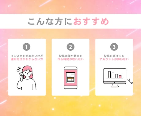 丸投げ◎！インスタグラム運用代行します 「投稿制作のみ」から「運用丸投げ」まで！丁寧サポート！ イメージ2