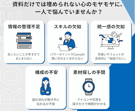 受講者が動くセミナースライドを丁寧に作ります 【初めてのセミナーでも安心】伝わるスライド資料を作ります イメージ2
