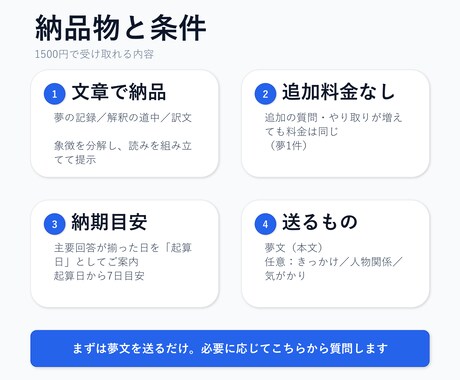 夢分析で夢の要素を分解し意味候補から解釈します 面談なし・非同期で、要素分解→統合解釈をPDF納品します イメージ2