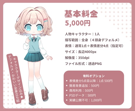 表情差分付き★IRIAM向け全身立ち絵制作します キャラクターデザイン込み！TRPG/配信/オリキャラ制作も◎ イメージ2