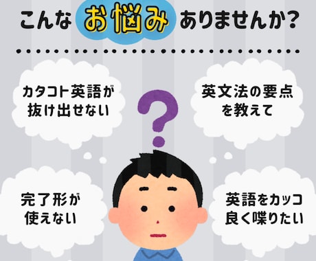 英語力UP！短期間であなたの会話が劇的に変わります ブロークン英語は卒業！すぐ実践できる話すための簡単英文法講座 イメージ2