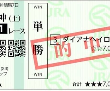 最安値でご要望にお応えします 趣味を楽しむお手伝いを致します。 イメージ1