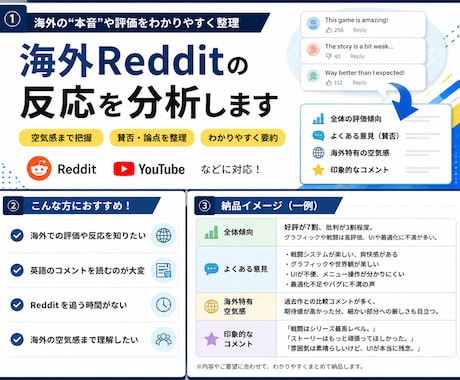 海外Reddit・YouTubeの反応を分析します 空気感や賛否までわかりやすく整理 イメージ1