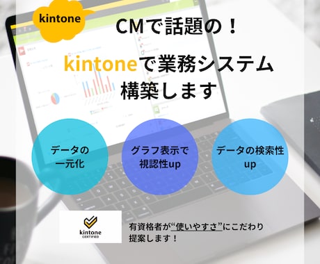 kintone資格有資格者がシステム構築します 現役kintone提案者が使いやすく要望に沿った構築を イメージ1