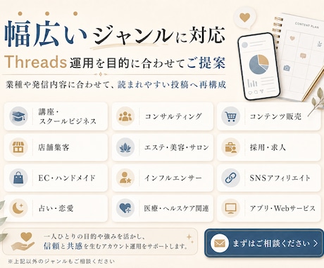 Threads(スレッズ)1ヶ月間運用代行します 90日で200万閲覧の実績。Threadsで読まれる投稿へ。 イメージ2