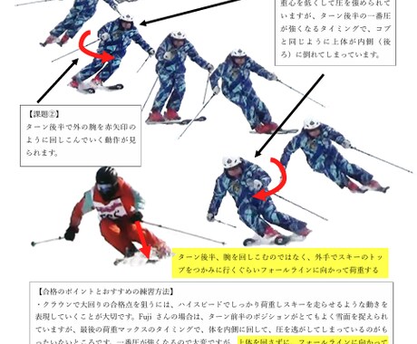 あなたのスキー分析します 動画から分解写真を作成し改善点を教えます イメージ2