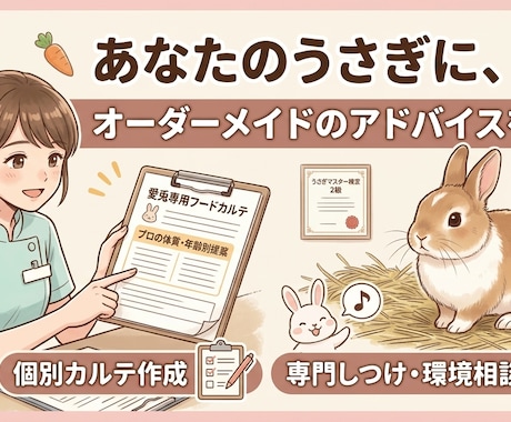 プロが実績作りのため、今だけ特別価格で対応します うさぎマスター検定2級所持のプロが、リアルな悩みを解決！ イメージ2