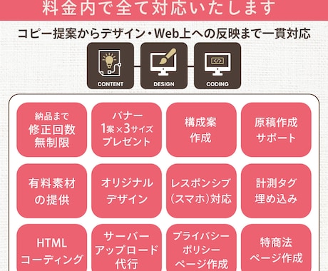 販売+EC13年｜集客売上UPの為のLP制作します 構成~デザイン~設置まで一気通貫｜原稿なしOK｜初めてOK イメージ2