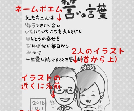 似顔絵＋ネームポエム（誓いの言葉）かきます ♡結婚式やプレゼントなどにいかがでしょうか？ イメージ2