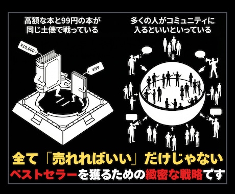 ベストセラーの仕組みを教えます 【個人作家必見】知らない著者だけ損するKindleの基礎知識 イメージ2