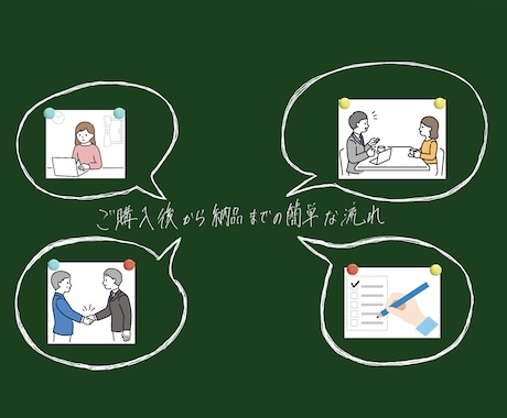 納品3日！！サムネイル・バナーを作成いたします 目に止まるようなデザインをみんなに。 イメージ2