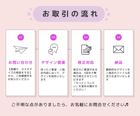 魅力が伝わるバナー・ヘッダー・WEB画像制作します パッと目を惹くデザインをお届けします♬ イメージ2