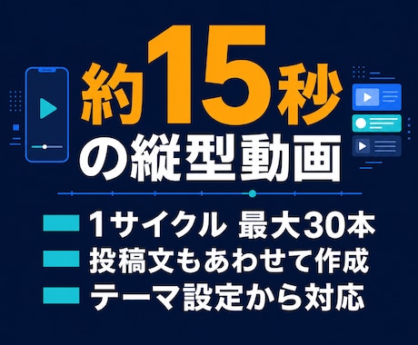 Instagram動画を毎日自動投稿します 約15秒の縦型動画と投稿文を毎日作成して自動投稿 イメージ2