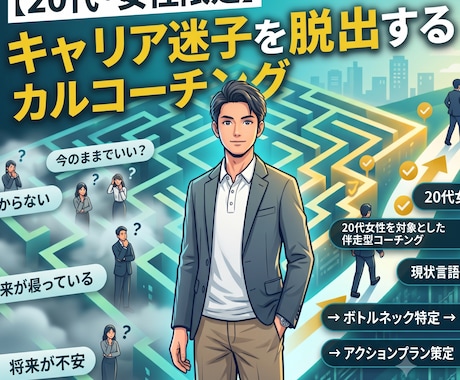 初めてのキャリア迷子を脱出するコーチングします 同世代の現役PMが伴走！現状の言語化から行動プランまで策定 イメージ1