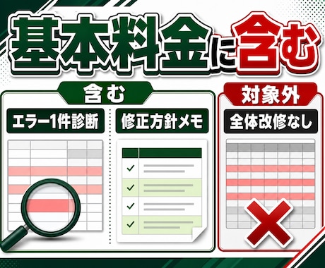 GASのエラー原因と修正方針を整理します コードとエラー文から再現条件と修正方針を30分で特定 イメージ2