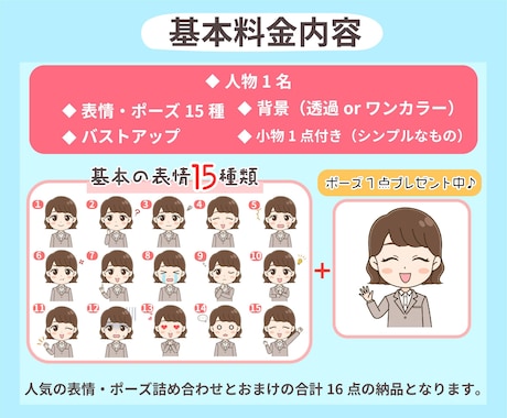 商用◎ミニキャラ表情アイコン15点セット描きます 使いやすい喜怒哀楽セットでSNSの印象アップ♪ イメージ2