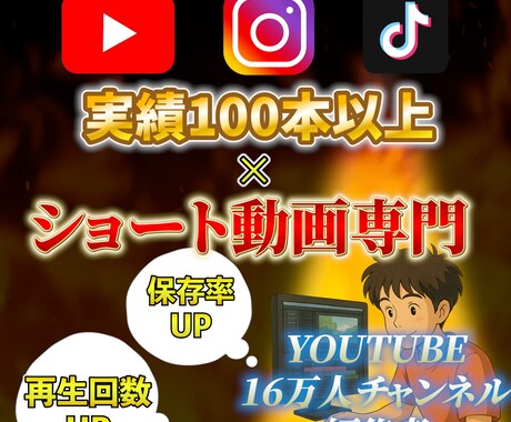 ハイクオリティなショート動画を編集します TikTok、YouTube、Instagramなど！ イメージ1