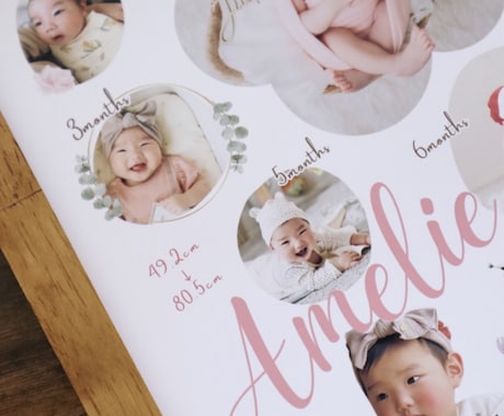 1歳記念に♡ファーストバースデーポスター作成します 水彩テイストがかわいい♡世界でひとつの記念ポスター イメージ2