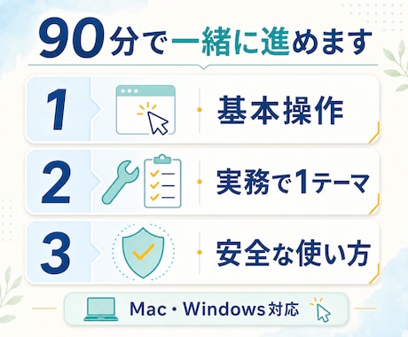初心者歓迎！Codexの実践活用を教えます 初心者にもわかりやすくCodexの実務活用まで伴走します イメージ2