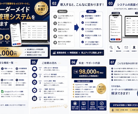 AppSheetで顧客管理システムを構築します 【業務効率化】オーダーメイドの顧客管理システムを構築します イメージ2