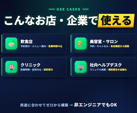 AIが自動応答するLINEボットを作成します 24時間お客様対応できるAI LINEボットをお作りします イメージ2