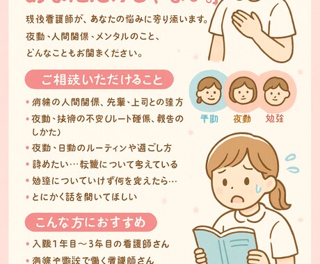 現場で役立つ知識を分かりやすく教えます 現場で疑問に思ったことなどなんでも相談を受け付けます イメージ1