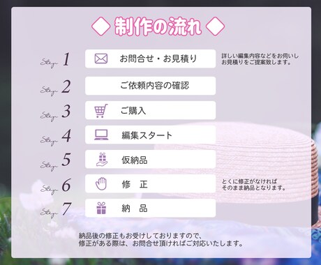 Youtube/広告/商品紹介動画　制作致します オシャレに可愛くなどもOK!　ココナラ初心者にも優しい★ イメージ2