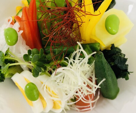 簡単に出来る基本のお料理レシピ教えます 男の胃袋を掴む簡単美味しいお料理のレシピの公開です イメージ1