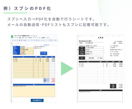 スプレッドシート×GASを使って自動化します めんどうなルーチンワークをGASで自動化します イメージ2