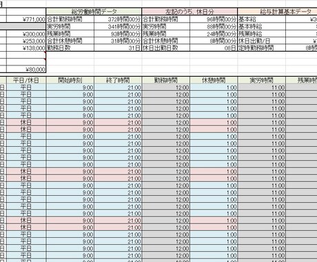 エクセルで勤怠管理記録できます 勤怠管理記録用のエクセルを販売致します。 イメージ1